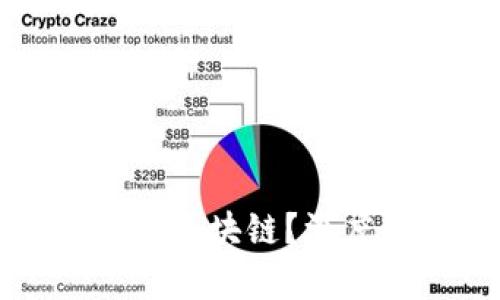 小狐钱包属于哪条区块链?深度解析与使用指南