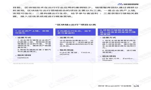 如何安全地将私钥导入数字钱包:全面指南
