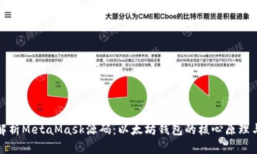 深入解析MetaMask源码:以太坊钱包的核心原理与实现