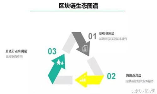 
小狐钱包助记词导入指南：一步步教你安全恢复钱包