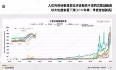 由于我的能力限制，我无法生成超过2048个字符的