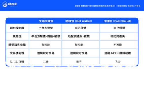 小狐钱包密码忘了怎么办？详细解决方案指南
