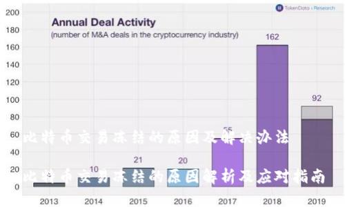 比特币交易冻结的原因及解决办法

比特币交易冻结的原因解析及应对指南