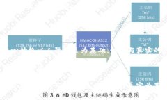 小狐假钱包是中国古代寓言故事之一，主要通过