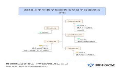 : 金小狐钱包与七匹狼钱包深度对比:哪个更适合你?