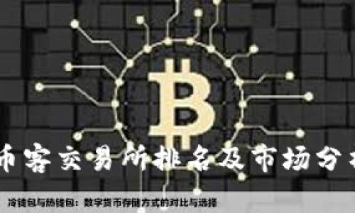 币客交易所排名及市场分析