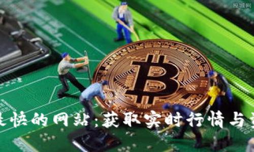 加密货币新闻最快的网站:获取实时行情与资讯的最佳选择