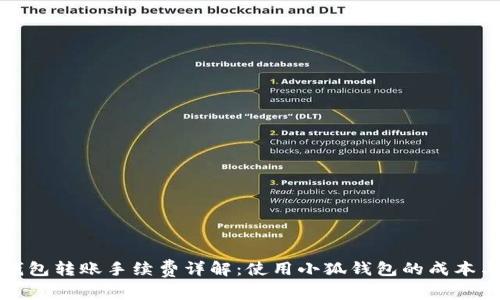 小狐钱包转账手续费详解：使用小狐钱包的成本与优惠