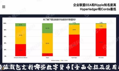 比特派钱包支持哪些数字货币?全面介绍及使用指南