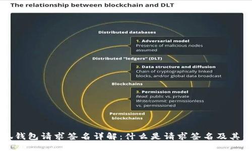 小狐钱包请求签名详解：什么是请求签名及其作用