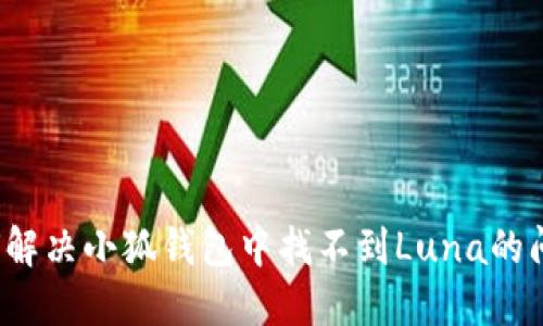 如何解决小狐钱包中找不到Luna的问题？