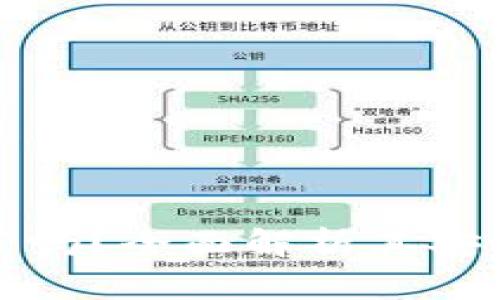 小狐钱包开源了吗？全面解析其安全性与使用指南
