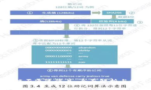 冷钱包能否通过海关:全面解析与注意事项