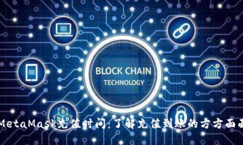 MetaMask充值时间：了解充值到账的方方面面