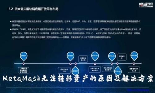 MetaMask无法转移资产的原因及解决方案