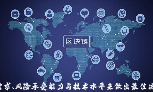 
  冷钱包对比：选择最安全的数字资产存储方案 / 

关键词
 guanjianci 冷钱包, 数字资产, 电子货币, 安全性, 存储方案 /guanjianci 

引言
随着区块链技术的不断发展和数字资产的日益普及，如何安全地存储这些数字货币成为了越来越多用户关心的话题。而在众多的存储方式中，冷钱包因其安全性而备受推崇。冷钱包主要是指不与网络连接的数字资产存储设备，通常有硬件钱包、纸钱包等形式。冷钱包的安全性在于，它能够隔离网络攻击，降低被盗或丢失的风险。
本文将对不同类型的冷钱包进行详细对比，分析每种冷钱包的优缺点，并为用户提供选择建议，帮助其找到最适合自己的数字资产存储方案。

冷钱包的种类
冷钱包主要分为几种类型，包括硬件钱包、纸钱包和离线钱包等。每种冷钱包都有其独特的优势和使用场景。接下来，我们将逐一对比这些冷钱包的特点，帮助用户做出明智的选择。

硬件钱包
硬件钱包是一种物理设备，它将用户的私钥存储在一个安全的芯片上，绝大多数硬件钱包不与互联网直接连接。用户在使用时，必须通过USB或蓝牙等方式将其连接到计算机或手机。常见的硬件钱包品牌有Ledger、Trezor等。
优点：
ul
li安全性极高：由于私钥在设备内生成并存储，黑客无法通过互联网攻击获取。/li
li支持多种数字货币：大多数硬件钱包支持多种主流数字货币，方便用户管理不同资产。/li
li易于使用：硬件钱包通常用户友好，提供简单的操作界面。/li
/ul

缺点：
ul
li价格较高：硬件钱包的价格普遍在几十到几百美元不等，对一些用户来说可能是负担。/li
li物理风险：硬件钱包可能会因为丢失或损坏而造成资产损失，所以需要妥善保管。/li
/ul

纸钱包
纸钱包是一种最古老也最简单的冷钱包形式，它通过将用户的公钥和私钥打印在纸上来实现离线存储。纸钱包的安全性在于其不与任何设备连接，因此用户可以完全控制自己的资产。
优点：
ul
li成本低廉：纸钱包几乎不需要任何成本，用户只需要打印纸张即可。/li
li无网络攻击影忧：由于纸钱包不与网络连接，黑客无法通过网络攻击来获取资产。/li
/ul

缺点：
ul
li易丢失或损坏：纸质材料不如电子设备耐用，长时间保存可能被磨损或撕裂。/li
li使用不便：相较于硬件钱包，纸钱包在管理和使用上可能不够方便。/li
/ul

离线钱包
离线钱包是一种存储数字资产的方案，其私钥和相关信息从未连接过互联网。离线钱包的操作可以在本地电脑上进行，而不需要服务器或云端服务。
优点：
ul
li高安全性：离线钱包能够有效隔离网络攻击，保护用户的资产。/li
li灵活性高：用户可以根据自身需求来选择如何管理资金。/li
/ul

缺点：
ul
li技术门槛：离线钱包的使用需要一定技术知识，对普通用户可能有些复杂。/li
li恢复难度：若忘记密码或丢失介质，恢复资产的难度较大。/li
/ul

冷钱包对比总结
通过上述对比，我们可以看到不同种类的冷钱包各有其优缺点。在选择冷钱包时，用户需要根据个人需求及资产管理策略来进行选择。例如，若用户追求最高的安全性和多种币种的管理，硬件钱包无疑是最佳选择；而对于小额资产或对安全性要求不高的用户，纸钱包能有效满足其需求。

常见问题解答

1. 为什么选择冷钱包而不是热钱包？
在选择数字资产存储方案时，冷钱包和热钱包的差异是主要考虑因素之一。热钱包是指网上连接的钱包，便于快速交易但面临更高的安全风险。而冷钱包由于其不连接网络，被广泛认为是更安全的选择。
选择冷钱包的原因包括：首先，冷钱包可以有效地避免网络攻击、木马、病毒等威胁；其次，冷钱包适合长期存储资产，特别是大额投资或长期持有的用户，能够更好地保障资金安全。最后，冷钱包的管理一般不依赖于第三方服务，因此用户对自己的资产拥有更高的控制权。

2. 如何创建纸钱包？
创建纸钱包的过程相对简单，但需遵循一些安全操作以确保生成的私钥不会受到黑客攻击。
步骤如下：
ol
li选择一个安全的生成工具：选择一个开源且受到信任的纸钱包生成工具，确保它在离线环境中运行。/li
li准备一个干净的电脑：在没有网络连接的计算机上进行操作，避免潜在的在线威胁。/li
li生成私钥与公钥：按照生成工具的指引，生成新的公钥和私钥。/li
li打印纸钱包：将生成的私钥和公钥信息打印在纸张上，切勿以电子方式保存。/li
li妥善保存纸钱包：将纸钱包保存于安全位置，避免潮湿、阳光直射及火灾等可能导致损坏的场所。/li
/ol

3. 冷钱包的安全性如何提升？
冷钱包的安全性可以通过以下几种方式提升：
ul
li定期备份：为减少因设备故障而造成的资产损失，用户需定期备份冷钱包中的数据，并将备份存储在多个安全的位置。/li
li使用强密码：为冷钱包设置强密码（包括大小写字母、数字和特殊符号），增强安全性。/li
li实施多重签名：使用多重签名技术可以进一步加强安全，例如要求多个设备或账户的签名才能进行大额交易。/li
/ul

4. 硬件钱包更适合哪个类型的投资者？
硬件钱包特别适合于以下几类投资者：
ul
li长期持有者：对于想要长期投资并不需要频繁交易的用户，硬件钱包提供了更为安全的存储方案。/li
li大额投资者：持有大量数字资产的投资者将需要冷钱包这种更安全的存储方式，降低资产被盗的风险。/li
li安全意识高的用户：对数字货币安全有深入理解并重视资产保护的用户，自然会选择硬件钱包来防范潜在威胁。/li
/ul

5. 纸钱包的缺陷与风险是什么？
尽管纸钱包具有许多优点，但也存在一定的缺陷与风险，包括：
ul
li易损坏：纸质材料本身可能会因为水、火、磨损等因素导致信息丢失，因此需要妥善保管。/li
li不可恢复性：若纸钱包的私钥丢失，用户将无法再次访问其资产，因此需要保持警惕和备份。/li
li生成过程中的风险：若在联网的环境或不安全的设备上生成纸钱包，私钥可能面临泄露风险，因此生成时需格外小心。/li
/ul

结语
冷钱包在数字资产存储中具有不可替代的重要性，尤其是安全性方面。无论是硬件钱包、纸钱包还是离线钱包，用户在选择时都应结合自己的需求、风险承受能力与技术水平来做出最佳决策。在数字资产迅速发展的时代，了解冷钱包的使用及优势，将有助于用户更好地保护自己的数字财富。