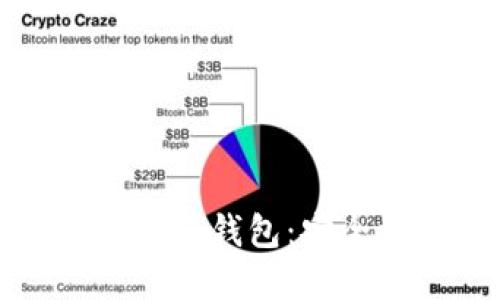 深入了解多重签名钱包与冷钱包：安全性与应用场景全面对比