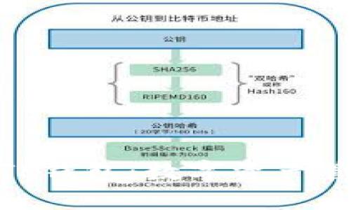 : 小狐钱包与TP钱包：数字资产管理的最佳选择