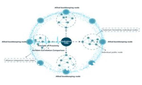 如何利用Token.im冷钱包安全存储瑞波(XRP)