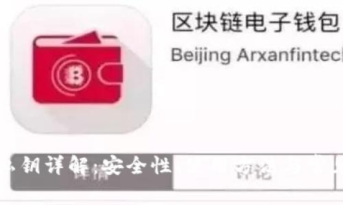小狐钱包私钥详解：安全性、使用方法与常见问题解答