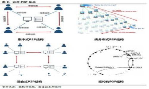 比特币冷钱包:安全存储你的数字资产的最佳选择
