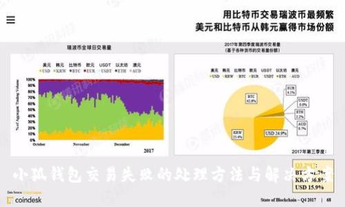 小狐钱包交易失败的处理方法与解决方案