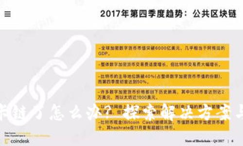小狐钱包卡链了怎么办? 探索解决方案与预防措施