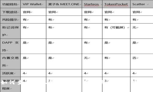 如何查看小狐钱包：详细指南与常见问题解答