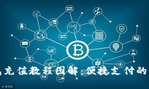 小狐钱包充值教程图解：便捷支付的全面指南
