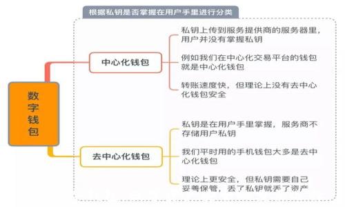 U盘与冷钱包:数字资产安全的重要选择