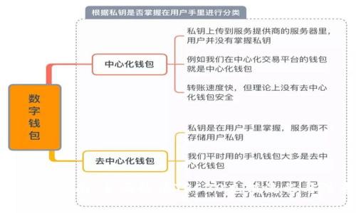 TRC20充值指南:全面解读TRC20充值流程与注意事项