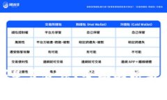 波币商城是否合法?全面解析与用户指南