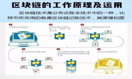IM钱包助记词大全:安全管理与备份指南