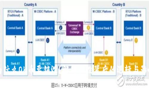 为什么OK币要销毁?解析销毁背后的逻辑与影响