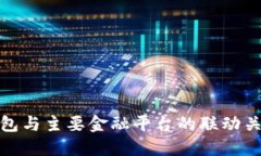 数字钱包与主要金融平台的联动关系解读