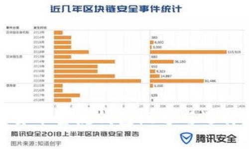 数字货币主流钱包概述与选择指南