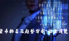 2023年数字货币排名及趋势分析:让你清楚了解市