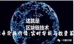 OK币价格行情:实时分析与投资策略