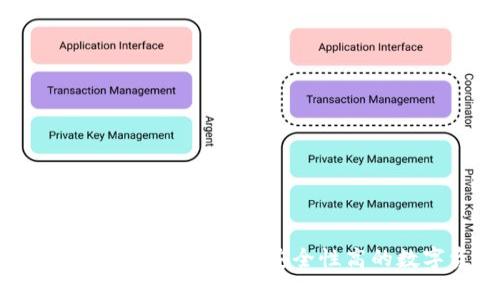 : Trust Wallet:一款兼容性强、安全性高的数字资产管理工具
