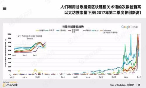 如何在IM钱包中轻松充值：一步一步指南