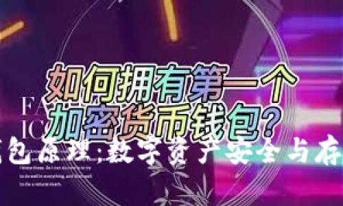 深度解析冷钱包原理：数字资产安全与存储的最佳选择