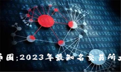 探索币圈：2023年最知名交易所大揭秘