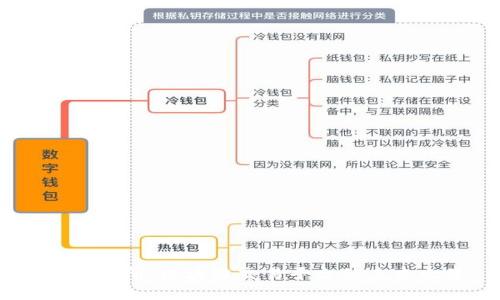BG交易所：区块链交易平台的未来之星