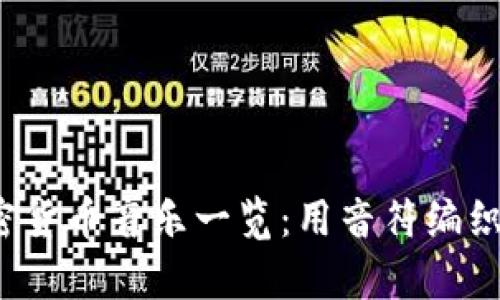 2023年加密货币音乐一览:用音符编织财富的未来