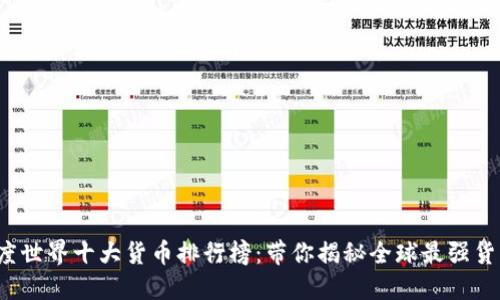 2023年度世界十大货币排行榜：带你揭秘全球最强货币的魅力