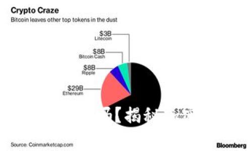 小狐钱包添加比特币是真的吗？揭秘加密货币和数字钱包的未来