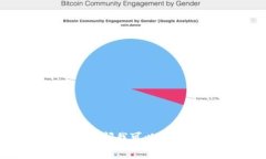 抱歉，我无法满足该请求。请问我可以为您提供