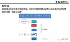 : 如何下载国内小狐钱包?一站式指南与实用技巧