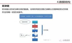 2023年前十名加密货币分析：投资趋势与市场动态