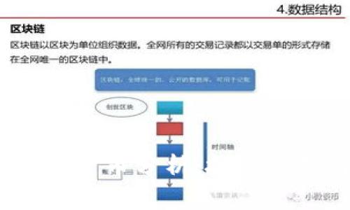 2023年前十名加密货币分析：投资趋势与市场动态前瞻